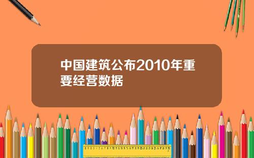 中国建筑公布2010年重要经营数据