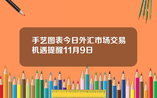 手艺图表今日外汇市场交易机遇提醒11月9日