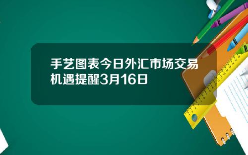 手艺图表今日外汇市场交易机遇提醒3月16日