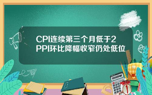 CPI连续第三个月低于2PPI环比降幅收窄仍处低位